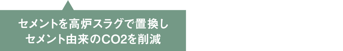 一般的なコンクリート二次製品 Locacon60%置換